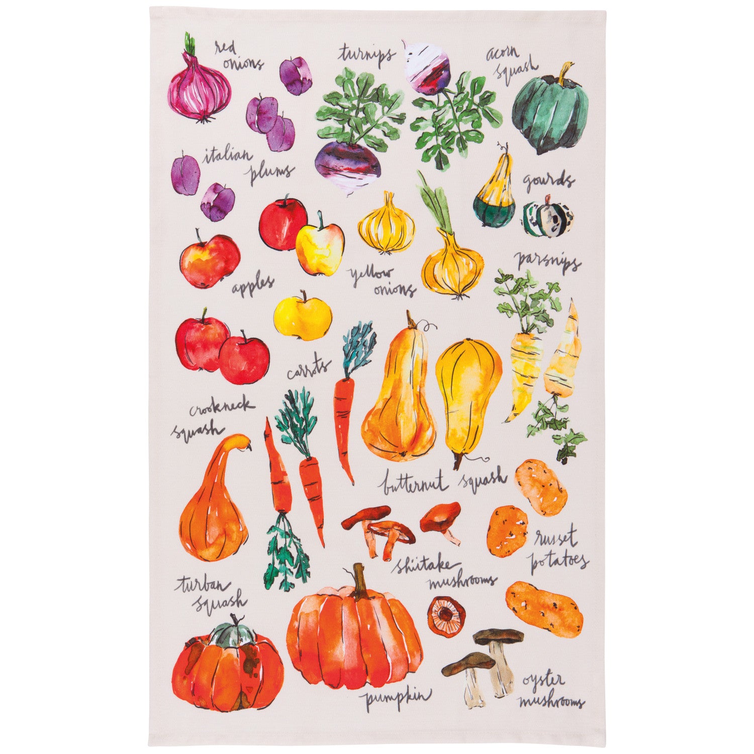 Garden Printed Cotton Dishtowel