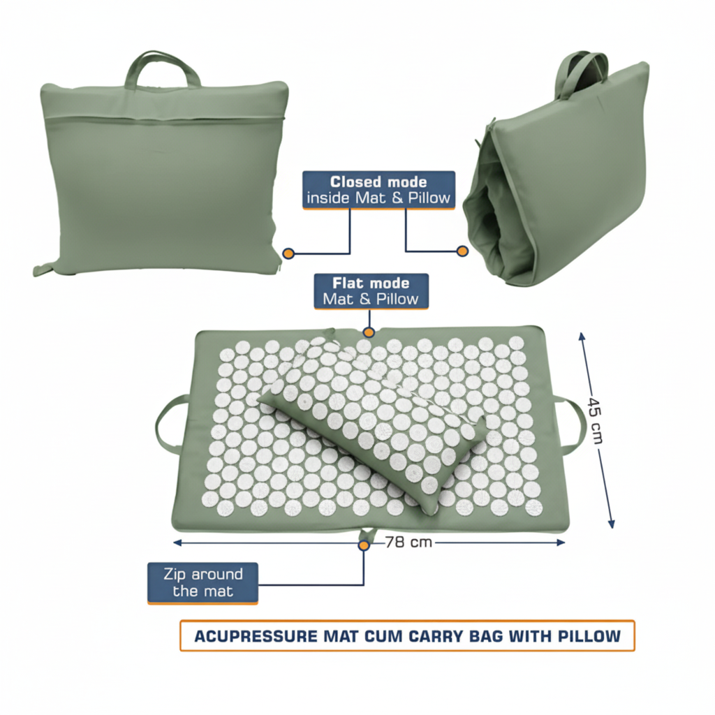 Acupressure Mat Set Ash Green