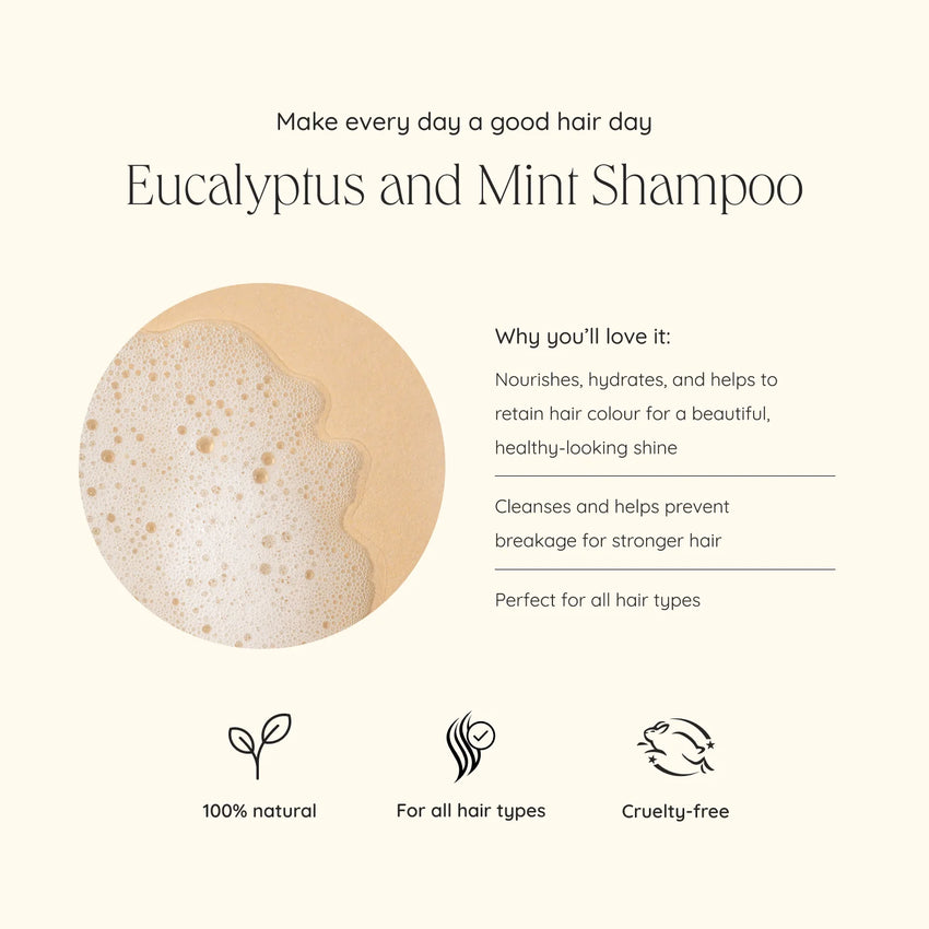 Eucalyptus and Mint Shampoo