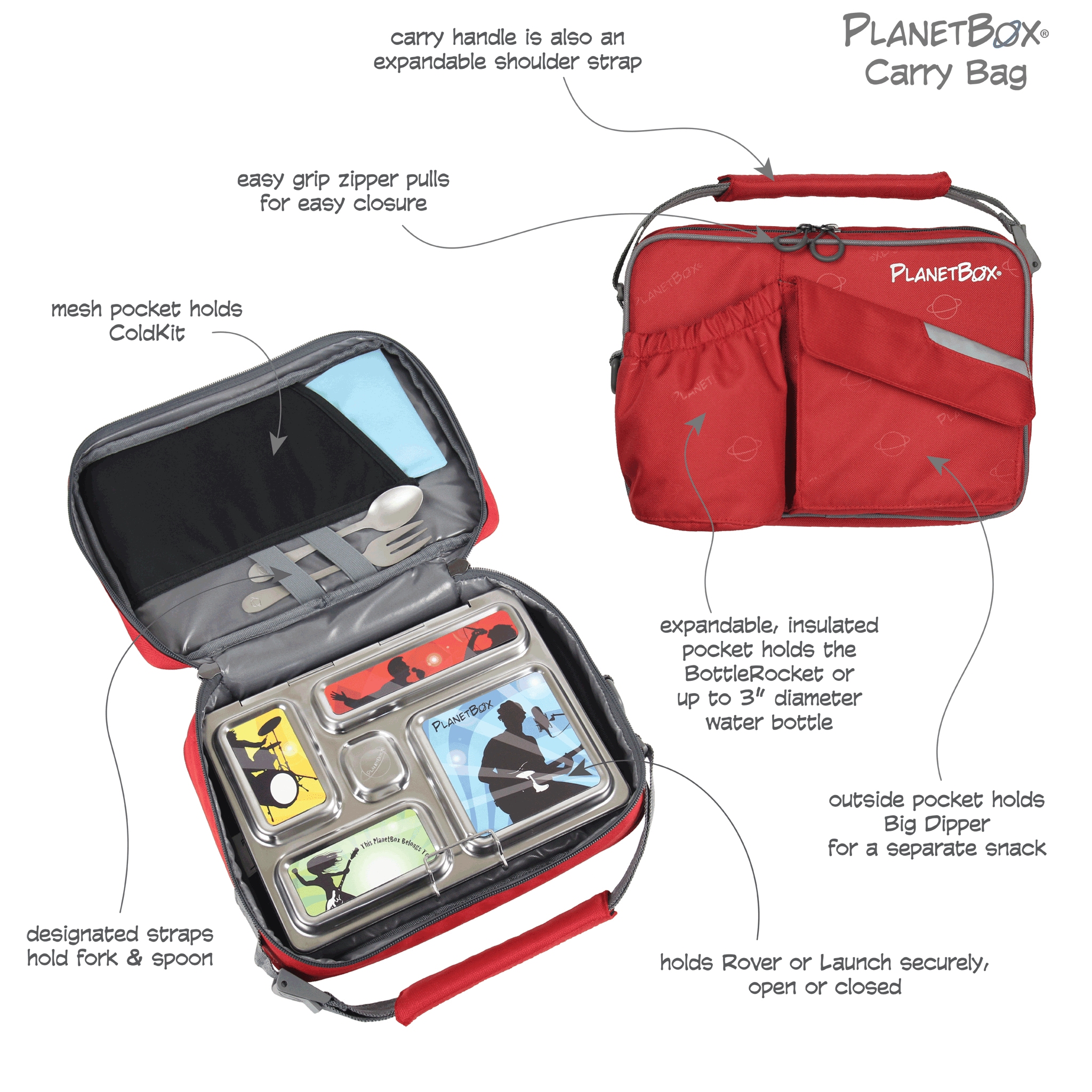PlanetBox Carry Bag 