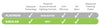 TruEarth Eco-Strips Laundry Detergent | Platinum